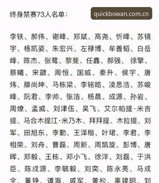 博万体育iOS下载 足协终身禁足与5年禁赛对比:博万体育用户深度解析第三批名单背后的足球反腐风暴